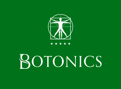 botonics Comment on Recent Industry Survey’s Findings
