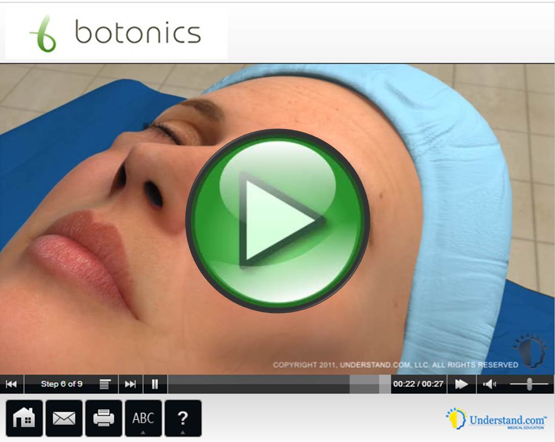 botonics 3D Animation of Eye Bag Removal | Lower Blepharoplasty Procedure