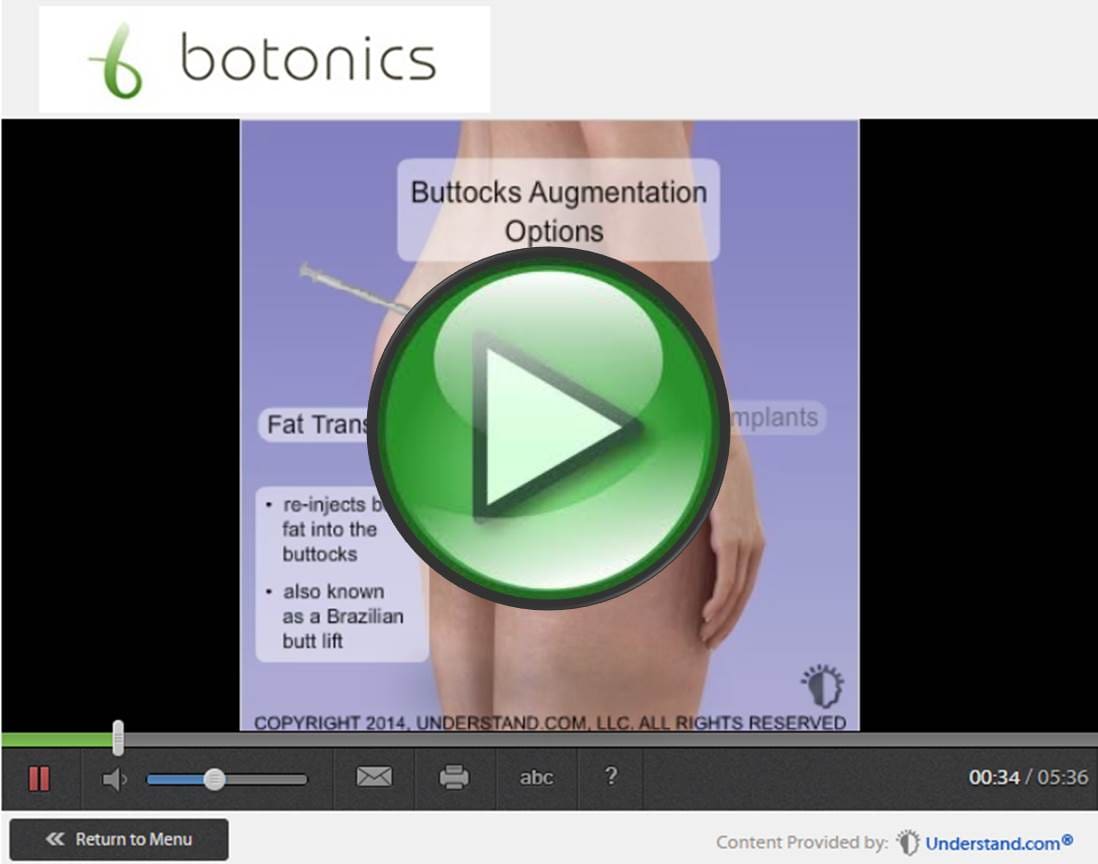 Fat Transfer to Buttocks Animation